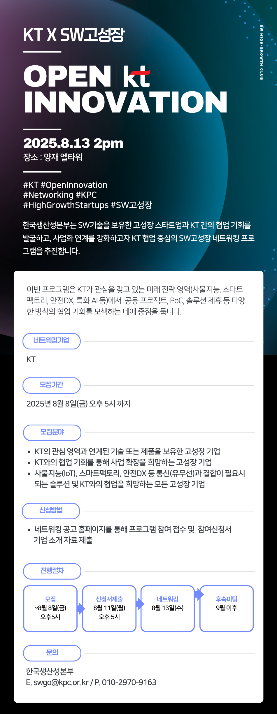 SW High-Growth KT Networking